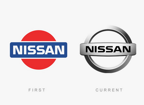 NISSAN ĐỒNG VÀNG